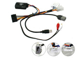 CTSCT010.2 Interface for Citroen