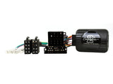 CTKFD36 Kit di montaggio per Ford Ka 2009-