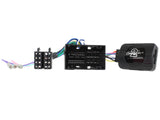 21CTSFA019.2 Interface for Fial, Peugeot and Citroen