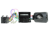 CTSFO003.2 Interface for Ford