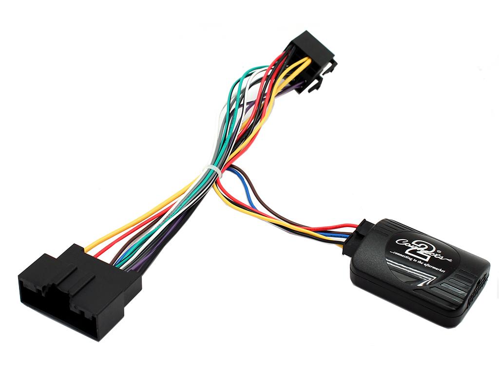 CTSFO015.2 Interfaccia per Ford