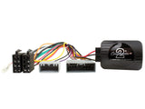 CTSHO001.2 Interfaccia per Honda