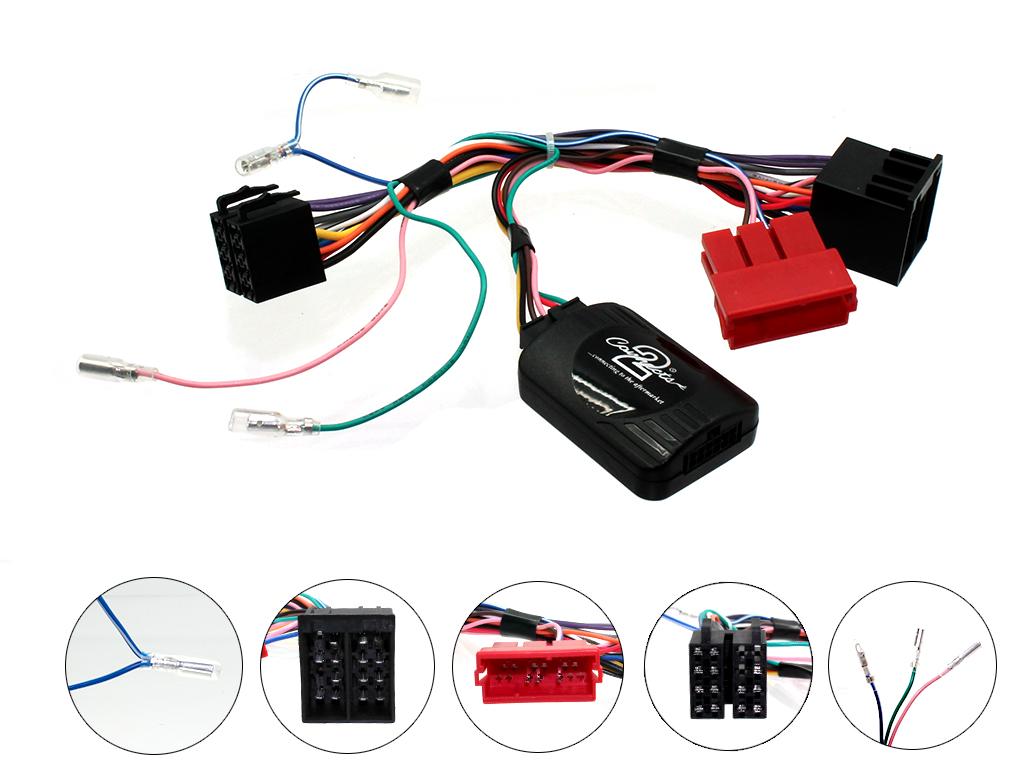 CTSHY004.2 Interfaccia per Hyundai