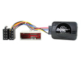 21CTSLR004.2 Interfaccia Land Rover