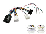 21CTSMT009.2 Interfaccia per Mitsubishi