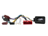CTSMZ010.2 Interfaccia per Mazda