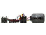 21CTSRN002 interface for Renault