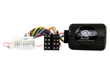 CTSSZ001.2 Interfaccia per Suzuki