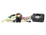 CTSSZ003.2 Interfaccia per Suzuki