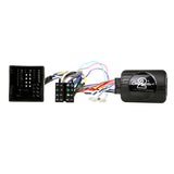 CTSTY010.2 Interfaccia per Toyota
