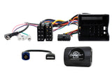 CTSTY012.2 Interfaccia per Toyota