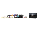 CTSTY013.2 Interfaccia per Toyota