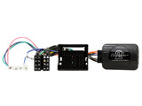 CTSVW004.2 Interfaccia per VW