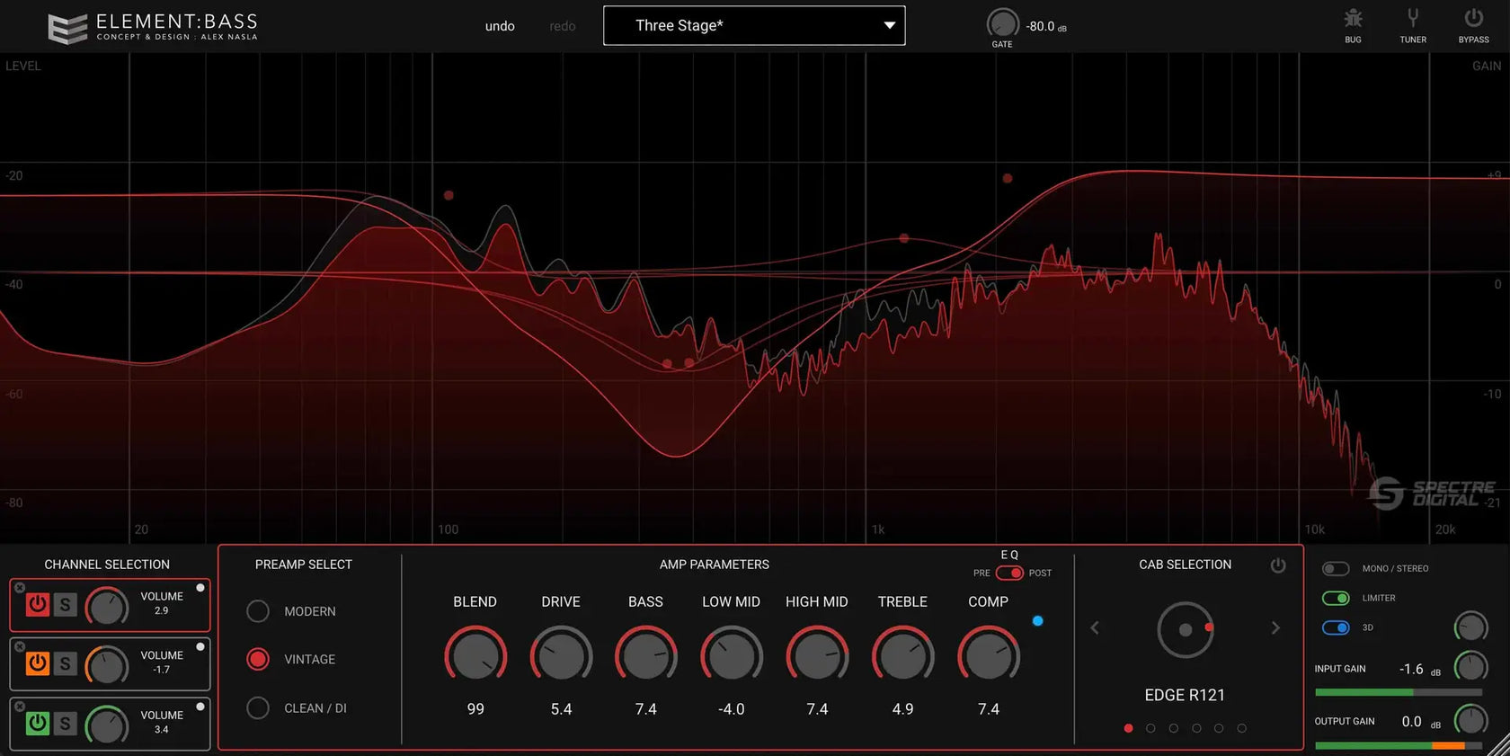 Element Bass