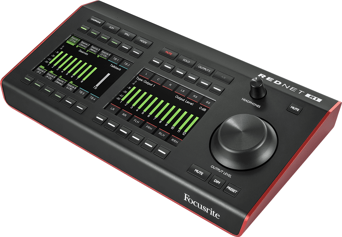 Focusrite RedNet R1