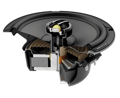 HERTZ CENTO Set di altoparlanti per auto a gamma intera (165mm)