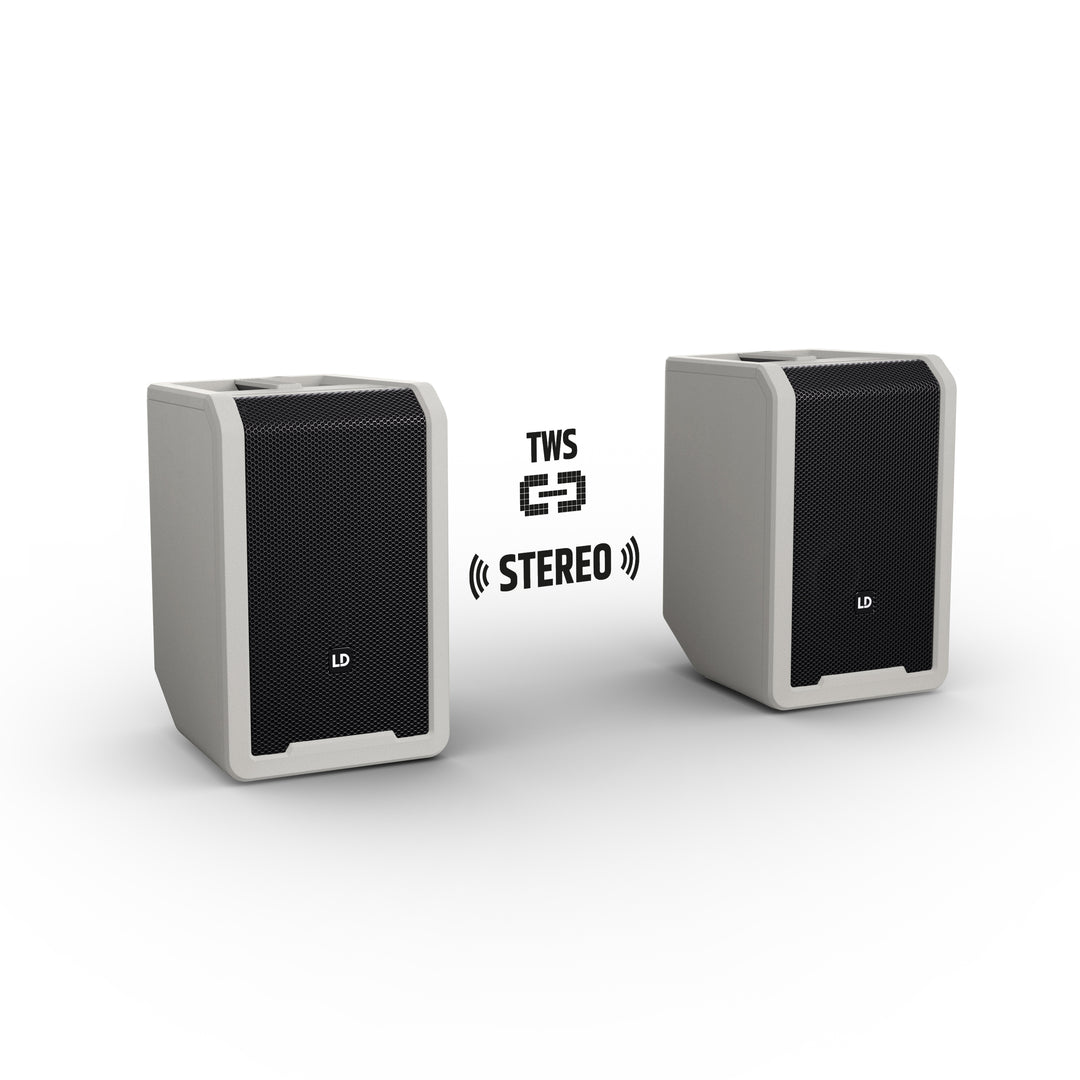 LD Systems ANNY® 8 BPH B5 G - Altoparlante PA Bluetooth® portatile alimentato a batteria con mixer e 1x microfono headset (incl. bodypack), Urban Grey