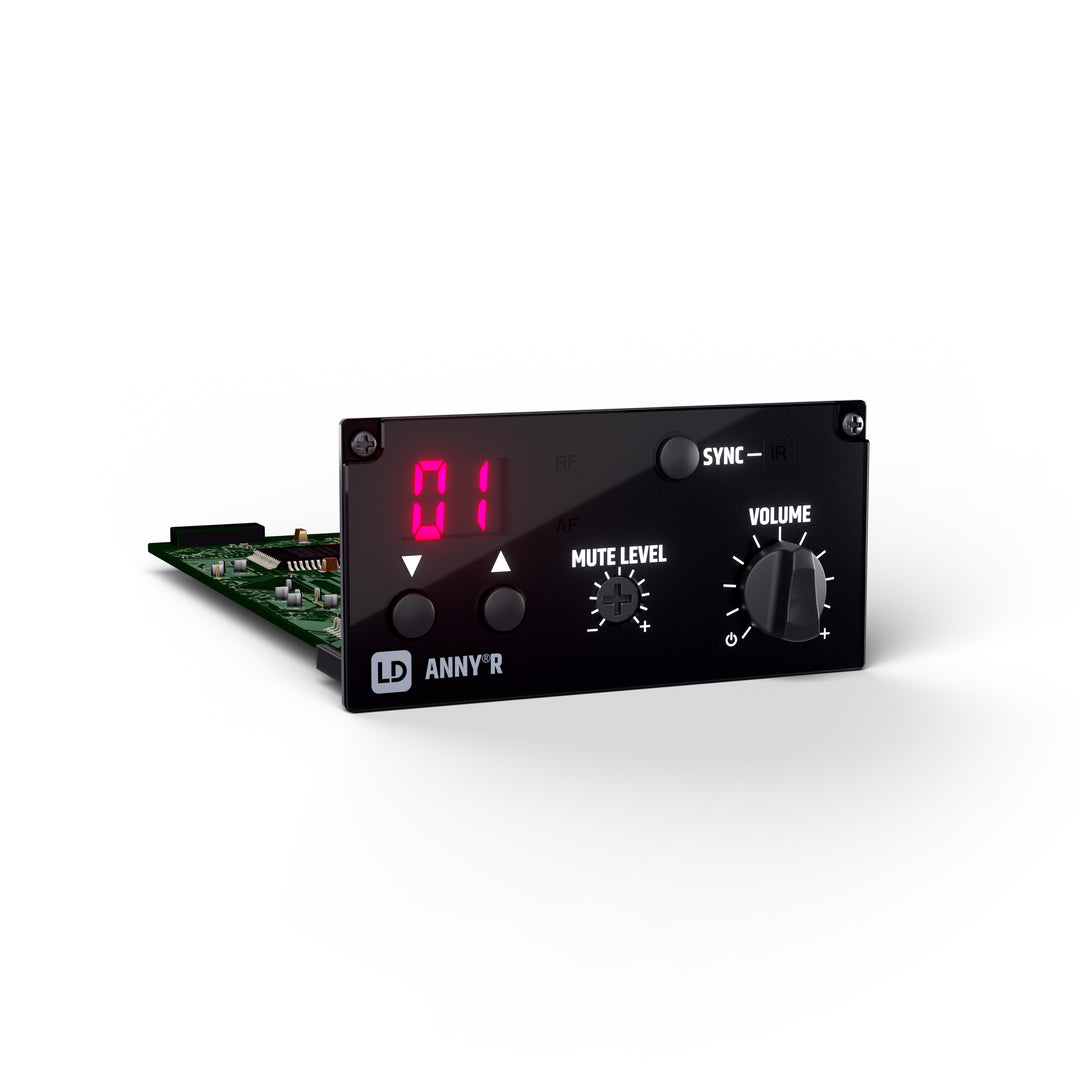 LD Systems ANNY® R B6 - Modulo ricevitore per ANNY®