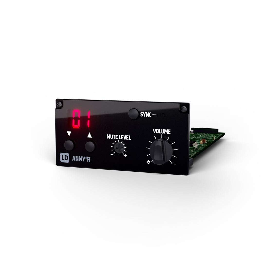 LD Systems ANNY® R B6 - Modulo ricevitore per ANNY®
