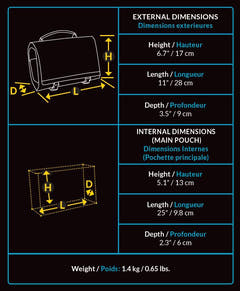 MyMiggo Agua Stormproof Action pack BB Action Cam