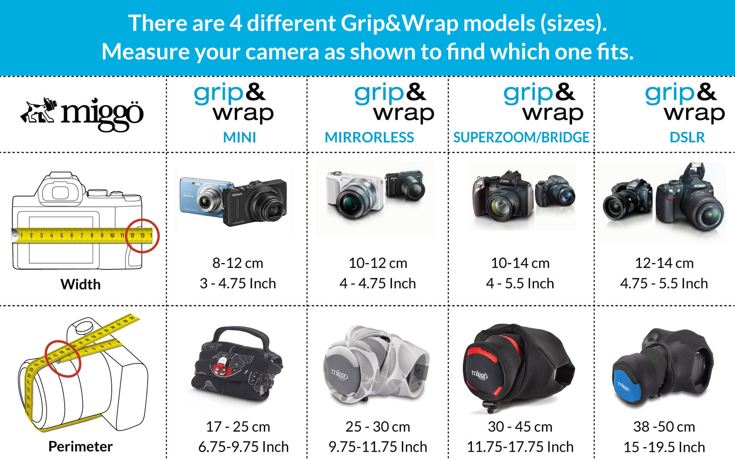 MyMiggo Padded  Camera Grip and Wrap for Bridge / Superzoom