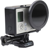 PolarPro Hero4/3+/3 Slim Line Neut Dens