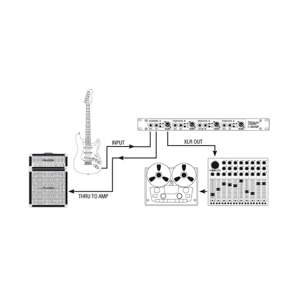 Palmer PAN 03 - 19" DI-boks med 4 kanaler, aktiv