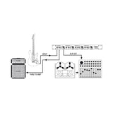 Palmer PAN 03 - 19" DI-boks med 4 kanaler, aktiv
