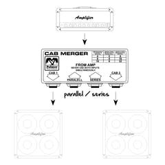 Palmer CAB M – Combinatore passivo per cabinet