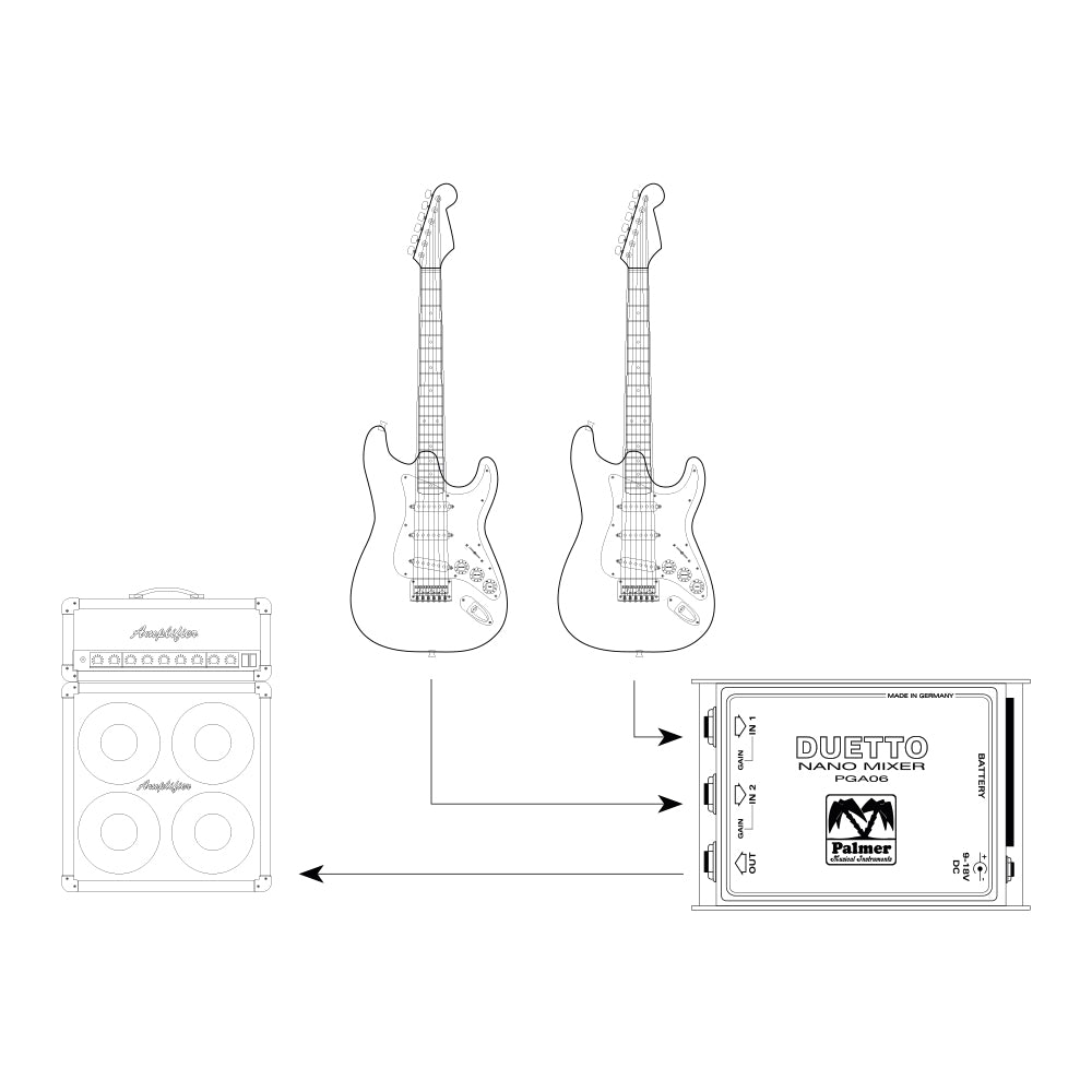 Palmer DUETTO - Nano-mixer per chitarre e segnali di linea