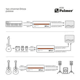 Palmer RIVER Elde - Passiv 2-kanals DI-boks