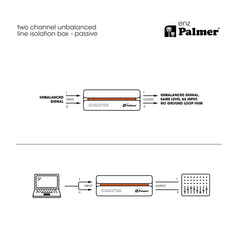 Palmer RIVER enz - scatola di isolamento a due canali per linea non bilanciata
