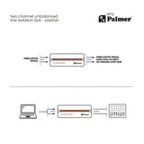 Palmer RIVER enz - Isoleringsboks til to kanaler for ubalanceret linje