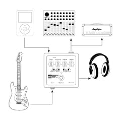 Palmer POCKET AMP MK 2 - Preamplificatore portatile per chitarra