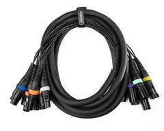 Par-8 multicore XLR maschio a XLR femmina (5m)