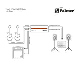 Palmer RIVER inn - Aktiv 2-kanals DI-boks