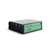 Palmer RIVER lahn - interfaccia Dante® 2x2