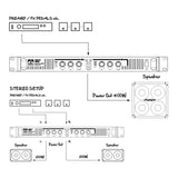 Palmer MACHT 402 - 19" stereoeffektforstærker til guitar