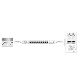 Palmer PB 10 - patchbox a pressione con 10 canali