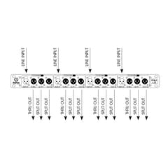 Palmer PRMLS - Line Splitbox a 4 canali