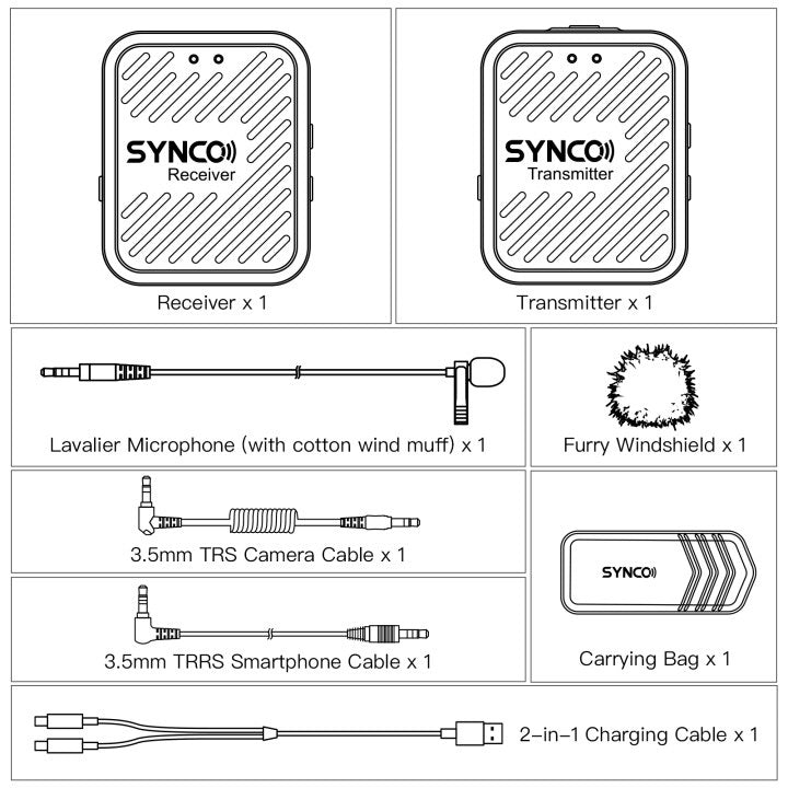 Synco WAir G1 Sistema microfonico wireless