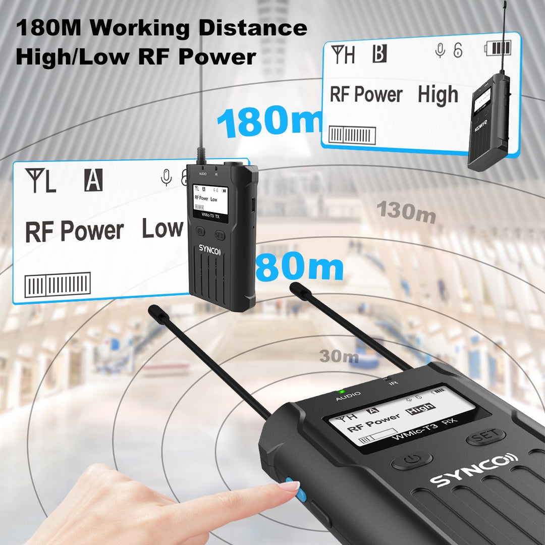 Set microfonico wireless Synco PRO 1 RX e 2 TX UHF