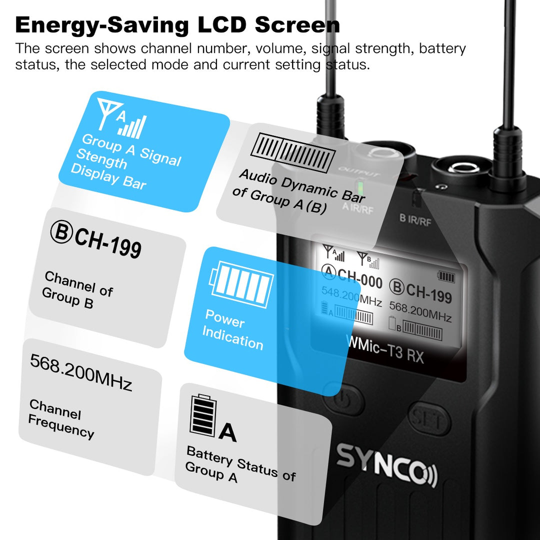 Set microfonico wireless Synco PRO 1 RX e 2 TX UHF