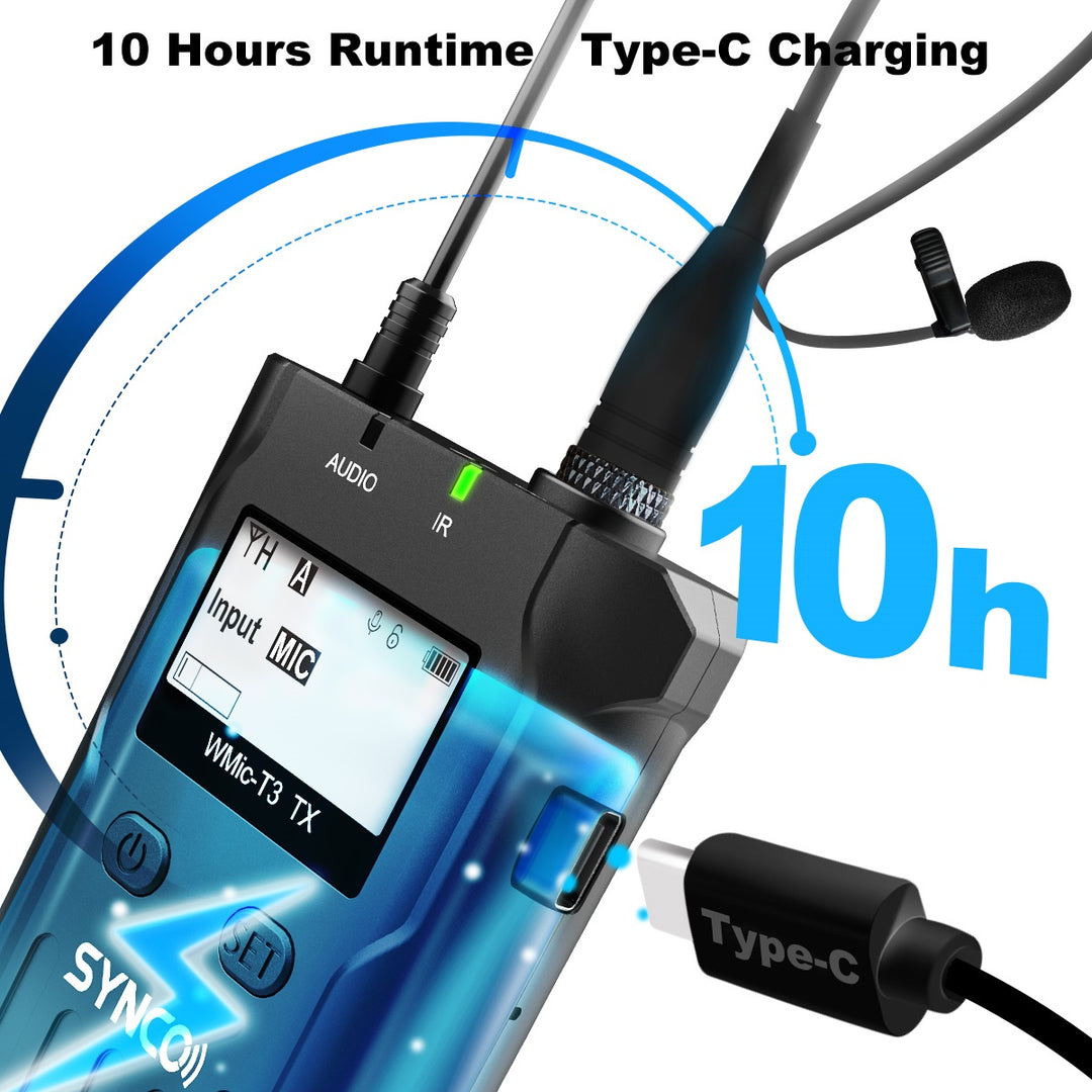 Set microfonico wireless Synco PRO 1 RX e 2 TX UHF