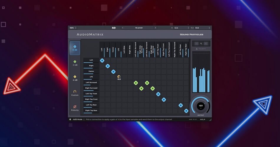 AudioMatrix Perpetuo