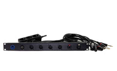 Custom Pannello di Connessione MK2 (XDJ-RX3)
