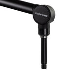 RØDE Rødecaster Pro II Podcast Package (3 People)