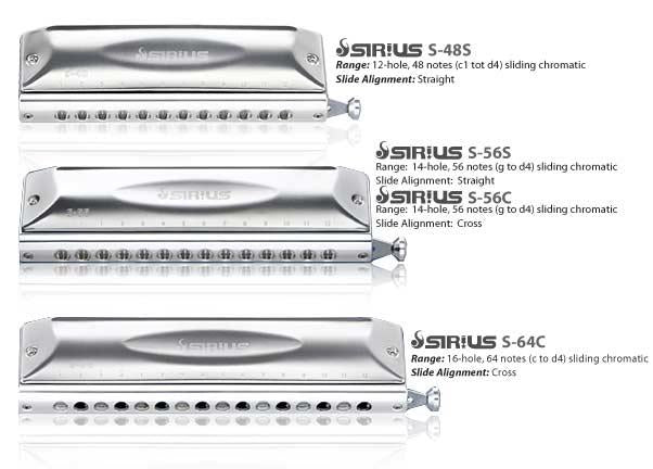 Suzuki S-48S Sirius 12-fori Cromatica Armoniche (C)