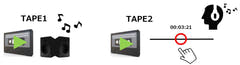 Tascam 202mkVII registratore a cassette doppio