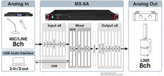 AlphaTheta CDJ-3000X (Dual pack)